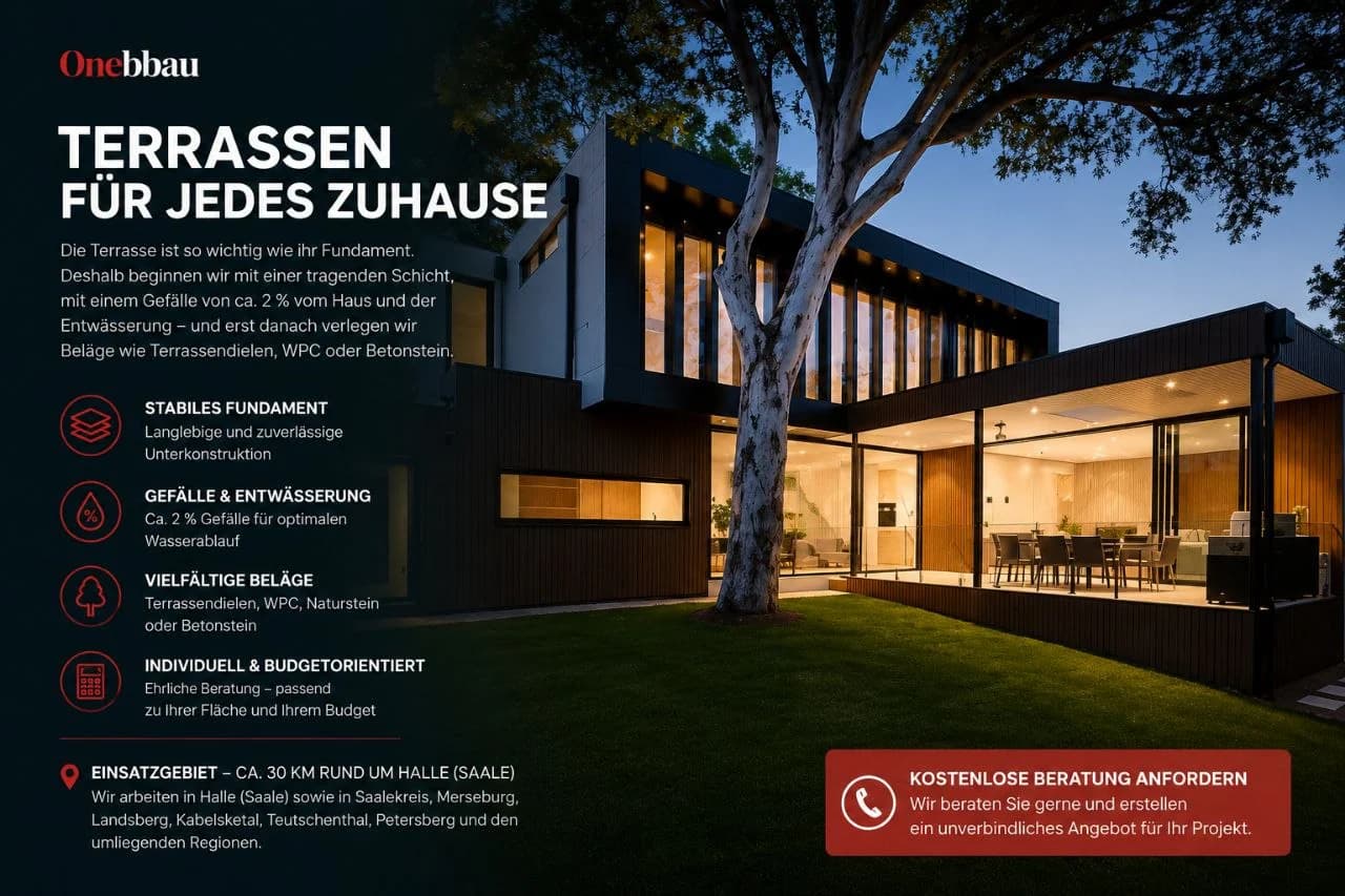 Moderne beleuchtete Terrasse an einem Wohnhaus mit Onebbau-Leistungsübersicht